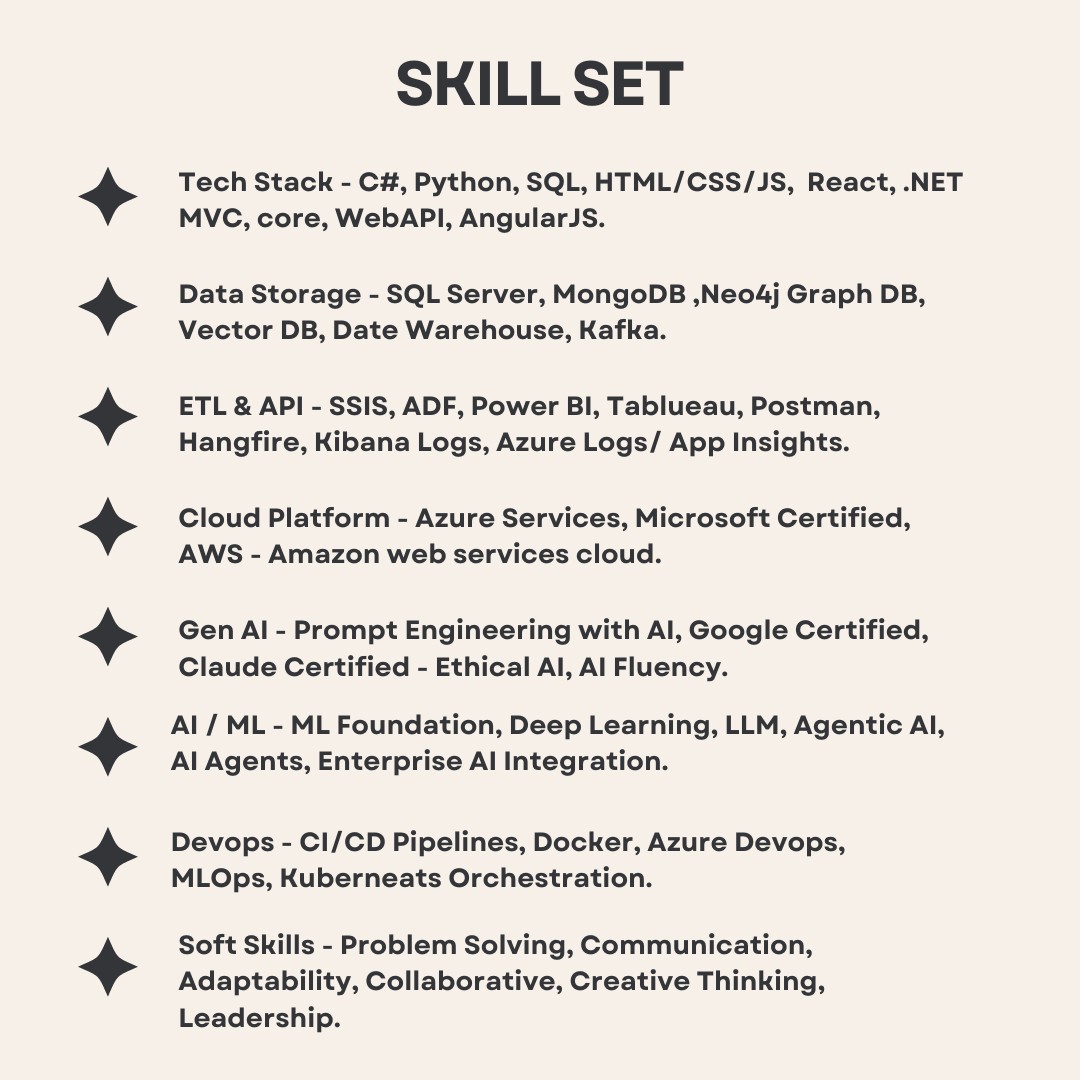 Skills